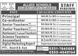 Allied Schools Gulberg Islamabad Teaching Jobs 2025