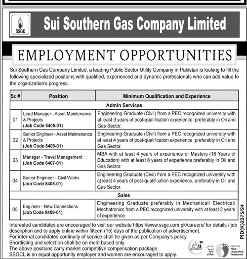 Sui Southern Gas Company SSGC Jobs 2025