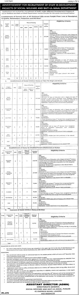 Punjab Bait ul Maal Department Jobs 2025