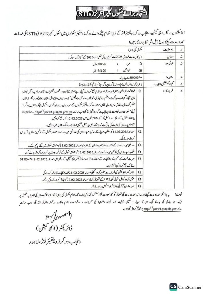 PWWF STI Jobs 2025 Punjab Workers Welfare Fund Download Form