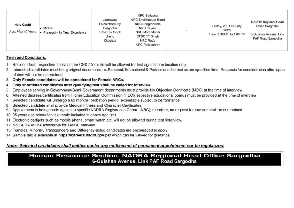 NADRA Sargodha Office Jobs 2025 for Junior Executives