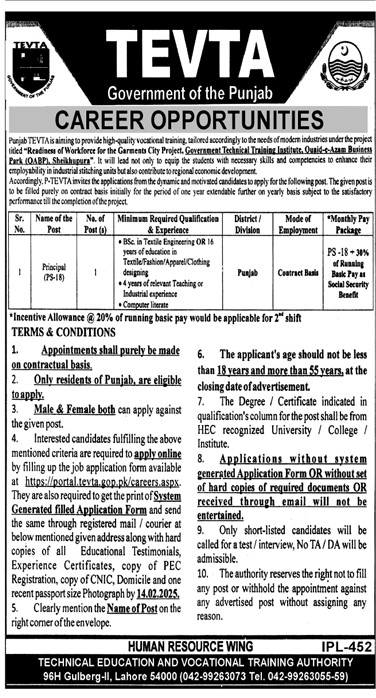 Govt of Punjab Tevta Jobs 2025 for Colleges