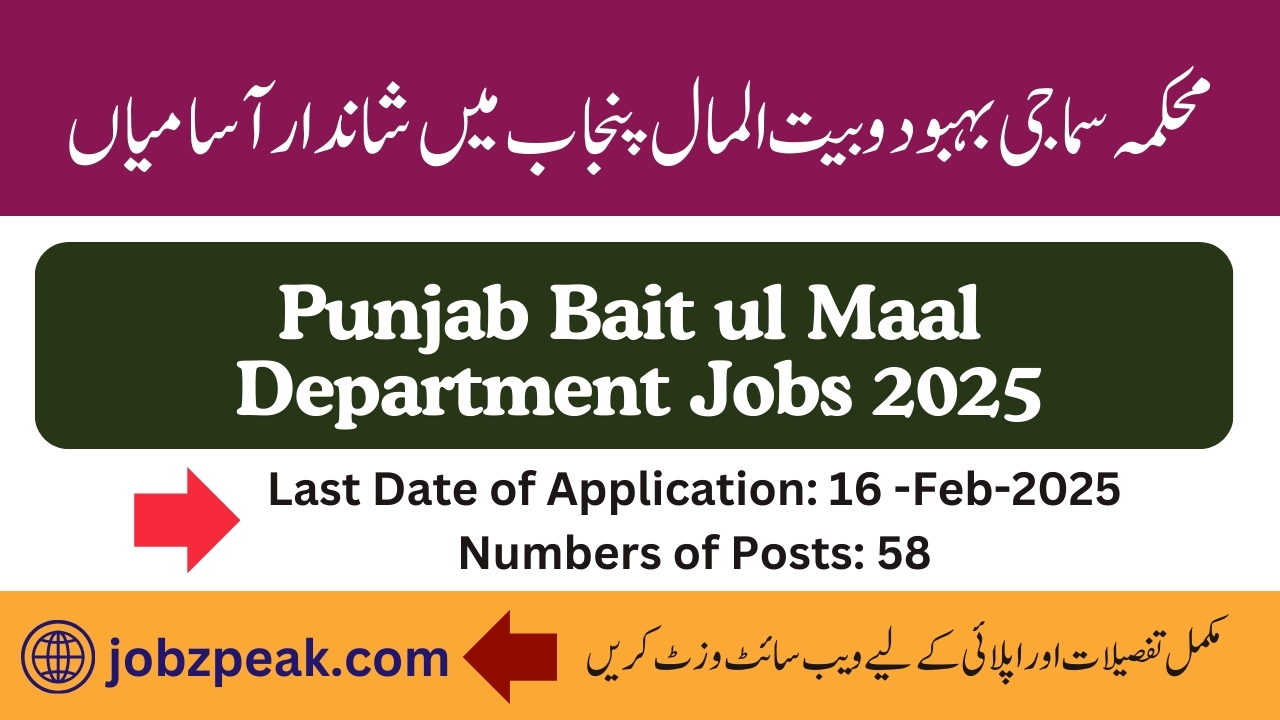 The Social Welfare and Bait-ul-Maal Department of Punjab