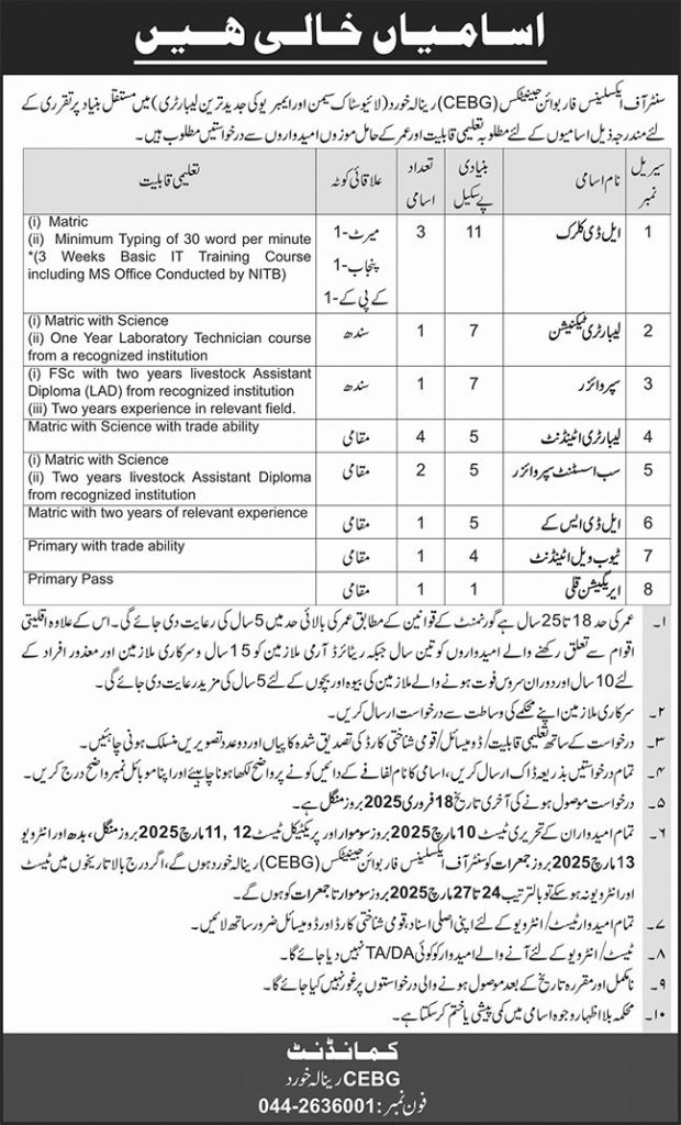 Pak Army Centre of Excellence for Bovine Genetics Jobs 2025