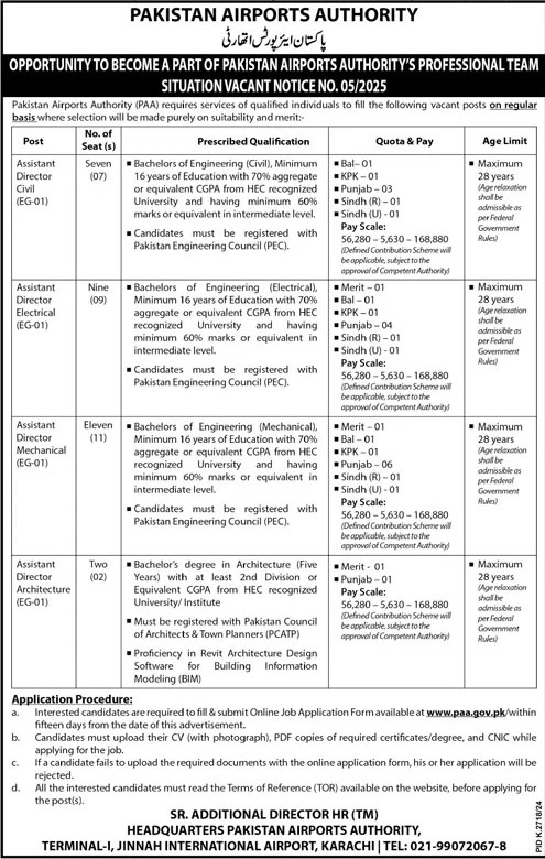 Pakistan Airports Authority PAA Jobs 2025 